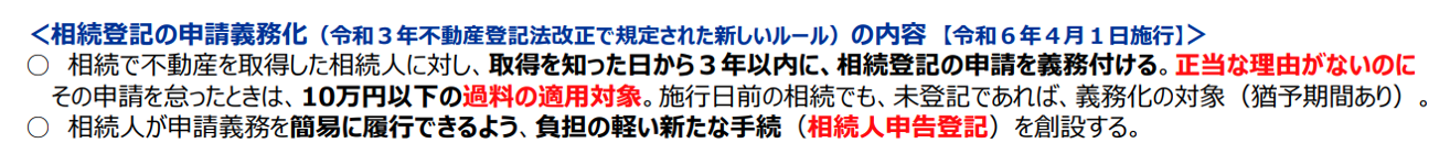 相続登記の申請義務化の内容