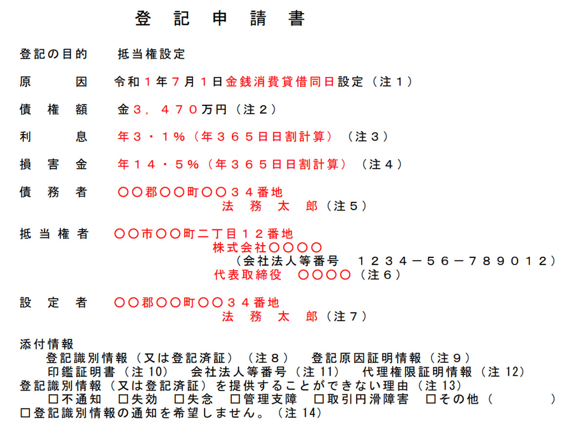 登記申請書