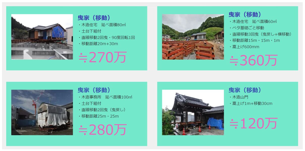 (有)西川総合建設,HP