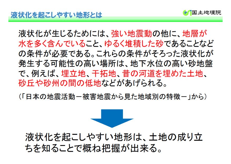 液状化を起こしやすい地形とは