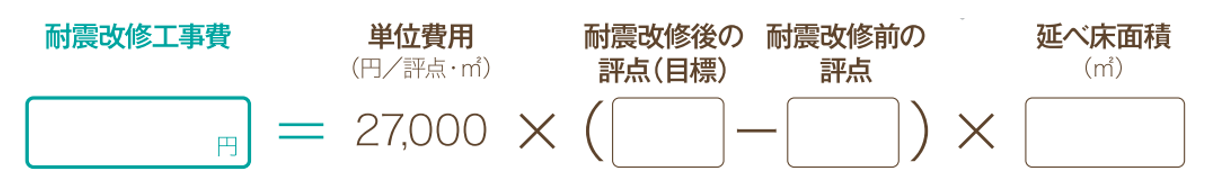 耐震改修工事費