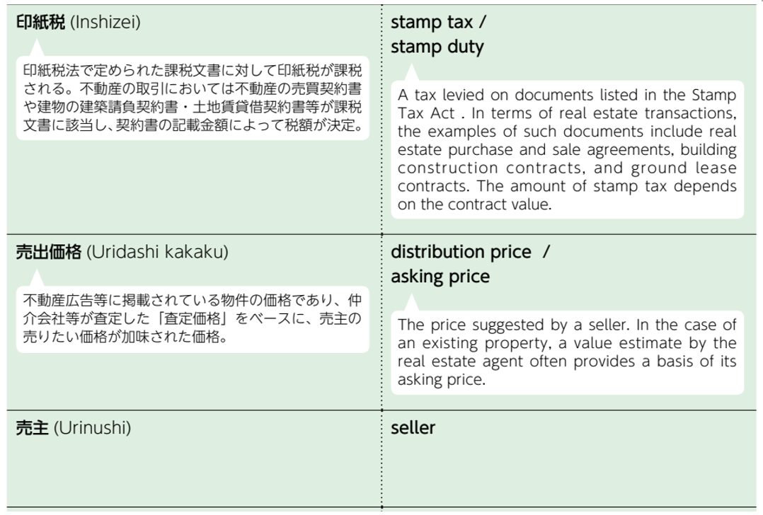 外国人との不動産取引】そのポイントと成功の秘訣について