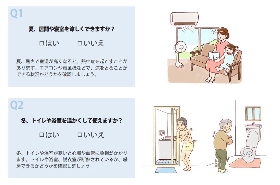 レジリエンス度,自宅