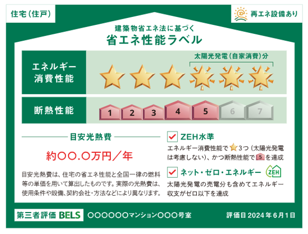 住戸,省エネ性能ラベル