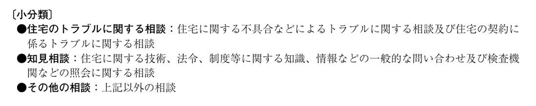 住宅,トラブル,分類