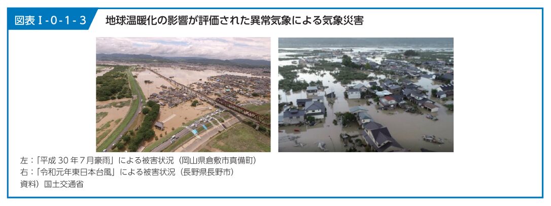 地球温暖化,気象災害