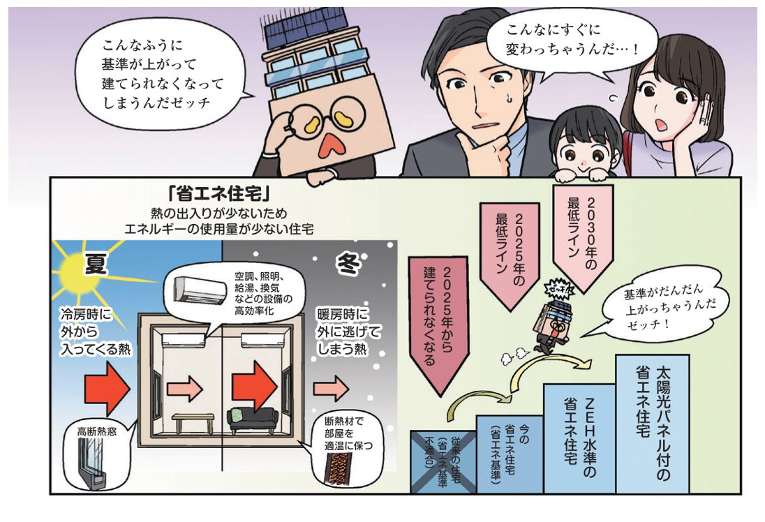 省エネ住宅,断熱