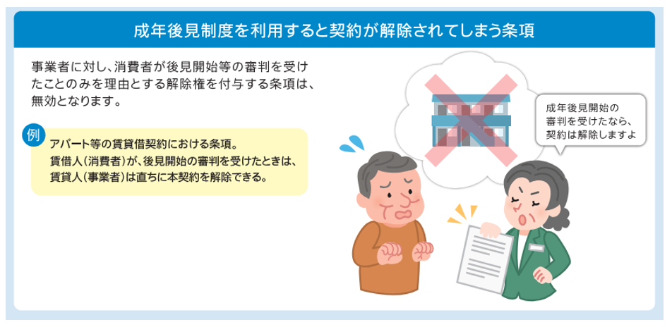 成年後見制度を利用すると契約が解除されてしまう条項