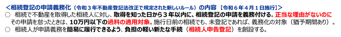 相続登記の申請義務化