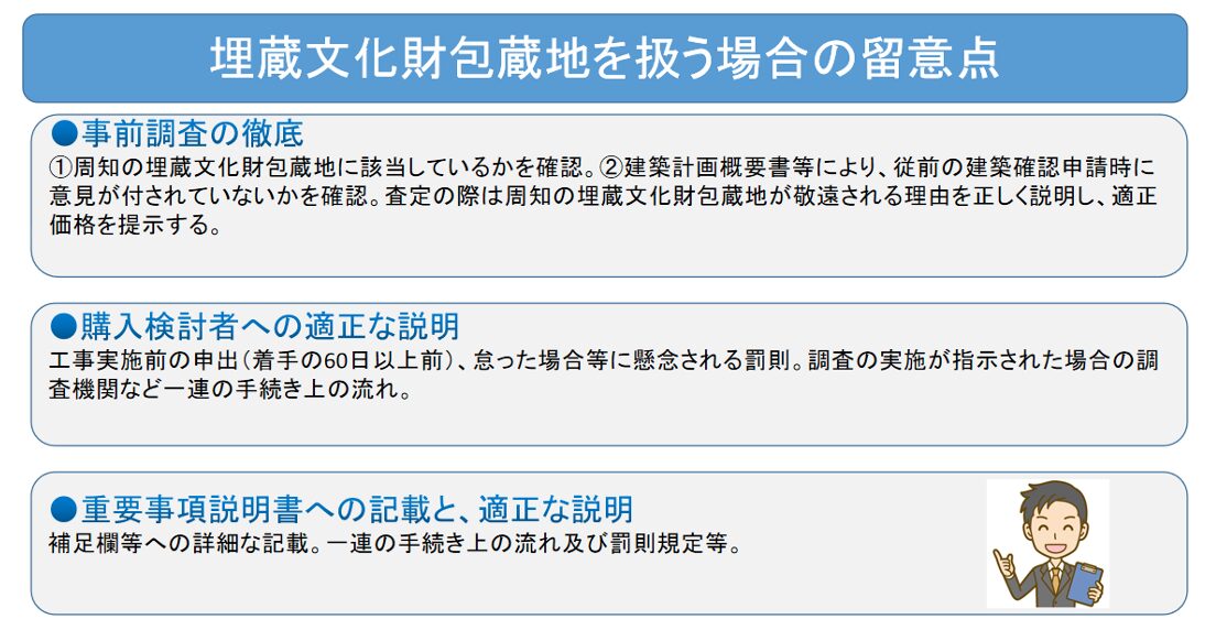 埋蔵文化財包蔵地を扱う場合の留意点