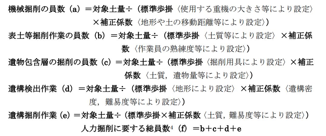 道路事業に伴う発掘調査の位置づけと発掘調査費用について