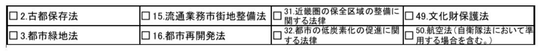重要事項説明書,文化財保護法のチェック欄