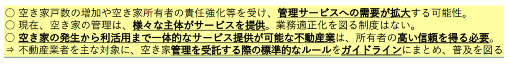 空き地,空き家,不動産業者,普及