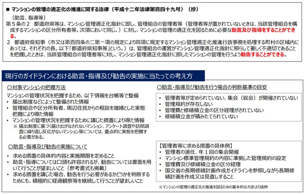 マンション区分所有法の課題と展開 マンション区分所有法の課題と展開 鎌野邦樹先生古稀記念論文集