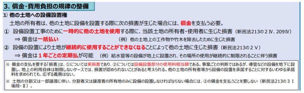 償金・費用負担の規律の整備