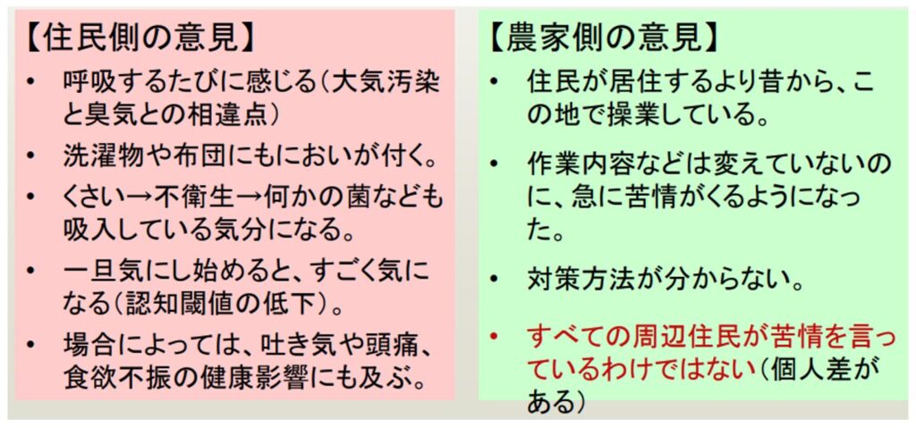 臭気,住民側の意見,農家側の意見