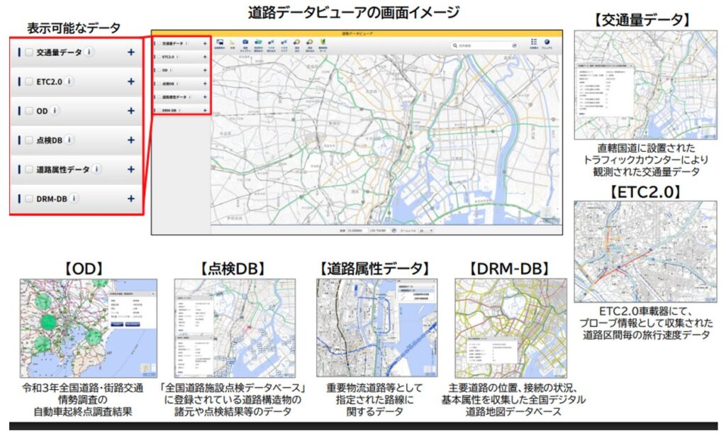 道路データビューアの画面イメージ