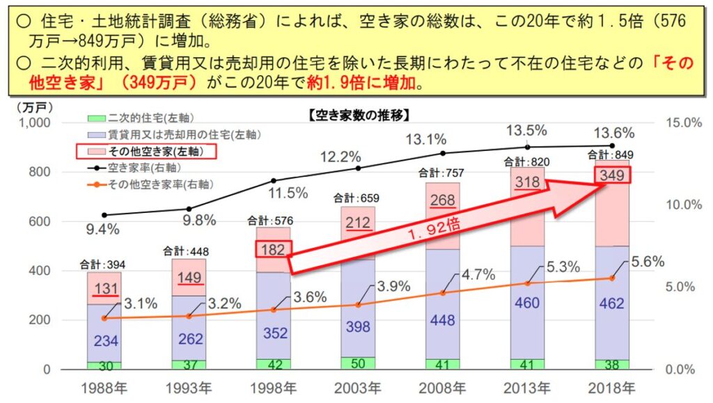 ZERO出品 不動産鑑定士 リピーター割引 日産純正ラジエータークリーナー｜ZCAR ZERO