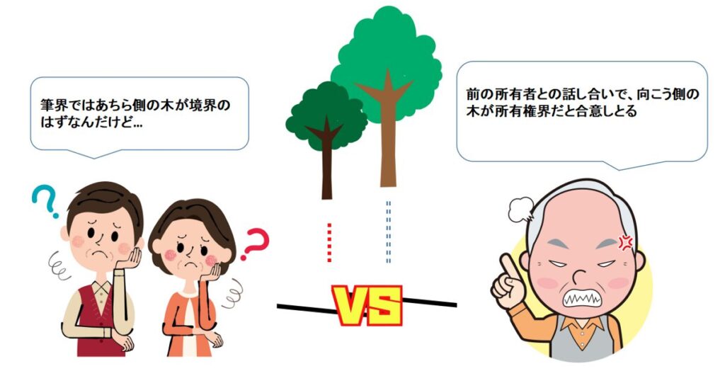 筆界特定制度,相続,トラブル