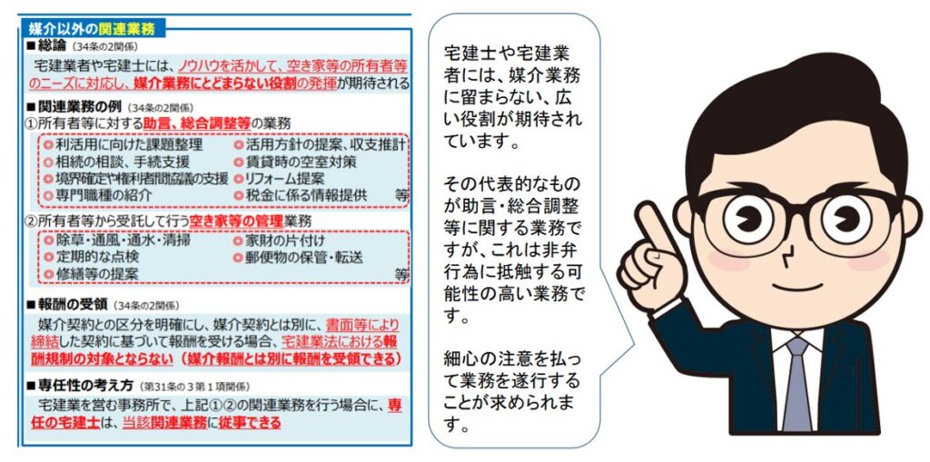 媒介以外の関連業務