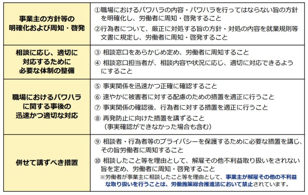 会社,パワハラ,対応