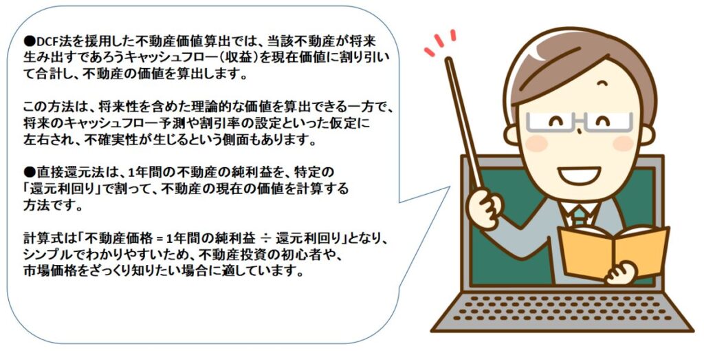 DCF法,直接還元法