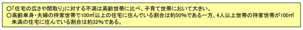 国土交通省,令和6年度住宅経済関連データ