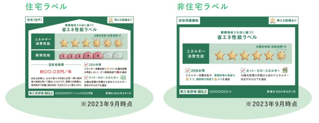 建築物の省エネ性能表示制度,住宅ラベル,非住宅ラベル