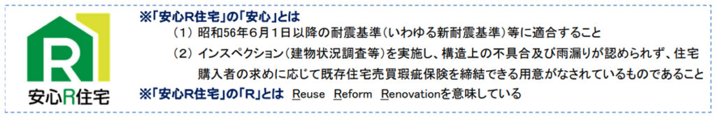安心R住宅