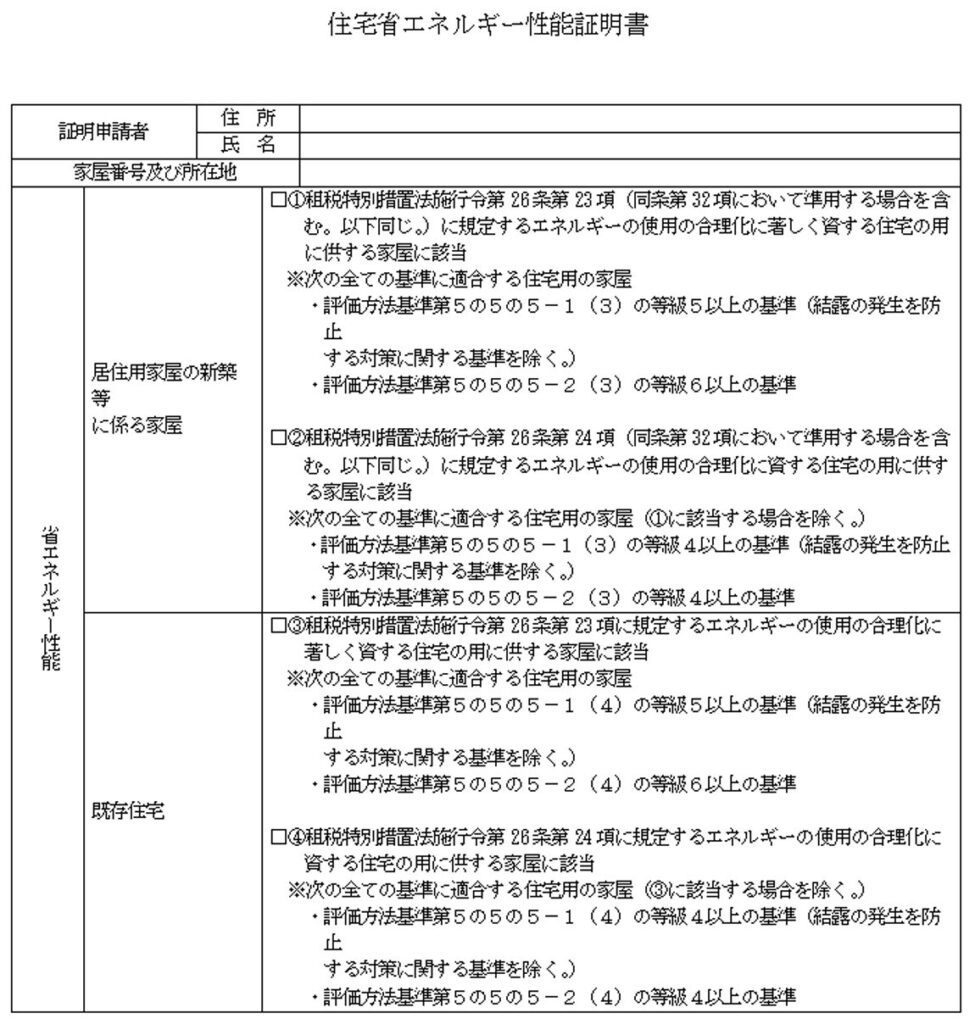 住宅省エネルギー性能証明書