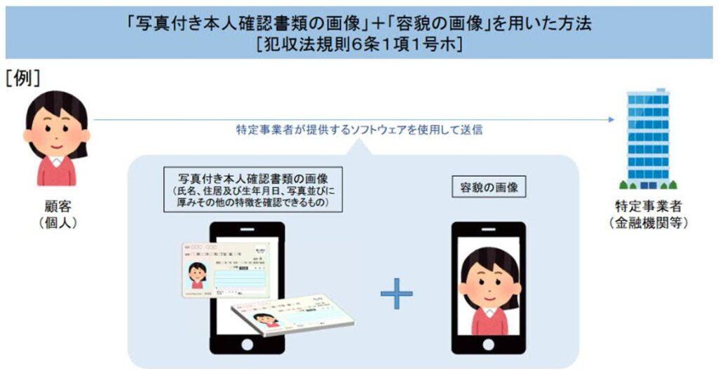 犯収法規則6条1項1号ホ