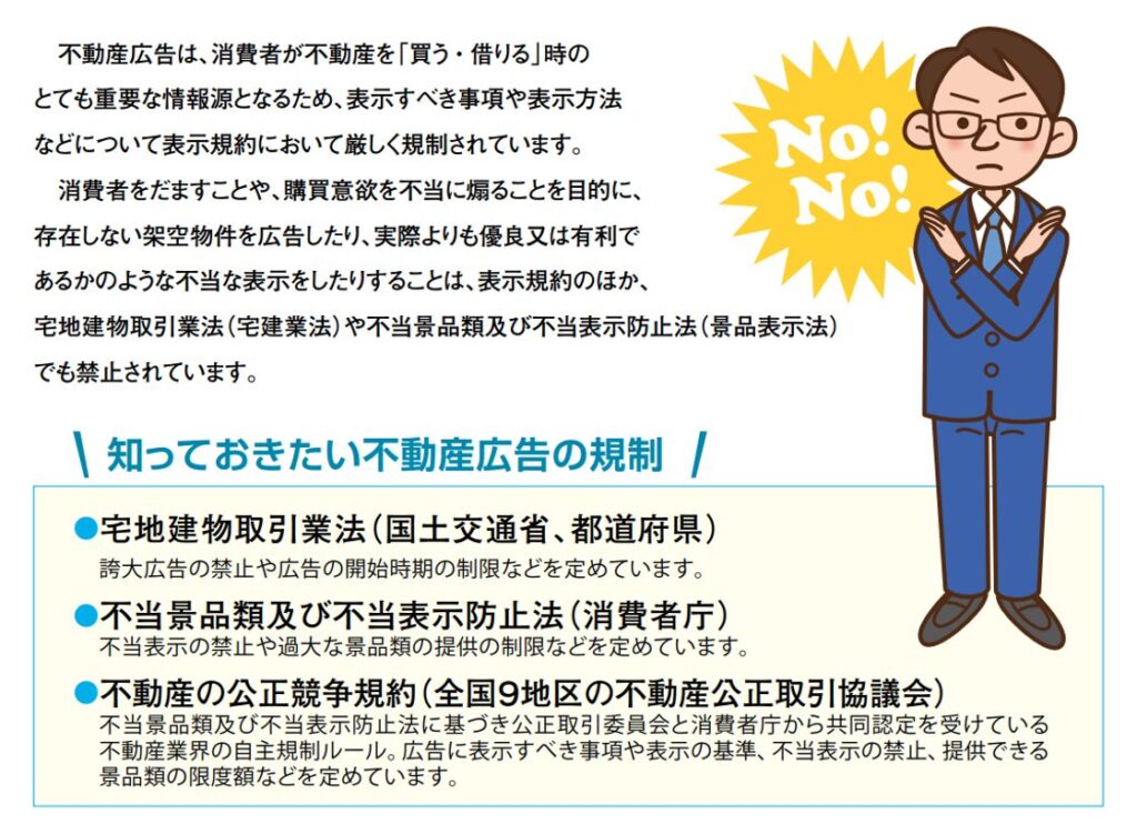 知っておきたい不動産広告の規制