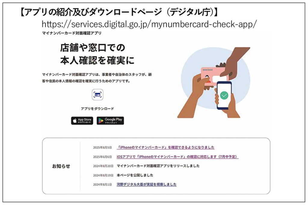 デジタル庁,マイナンバーカード対面確認アプリ