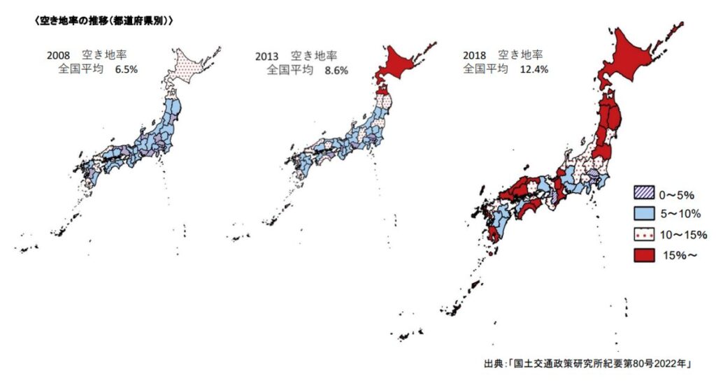 空き家率の推移（都道府県別）