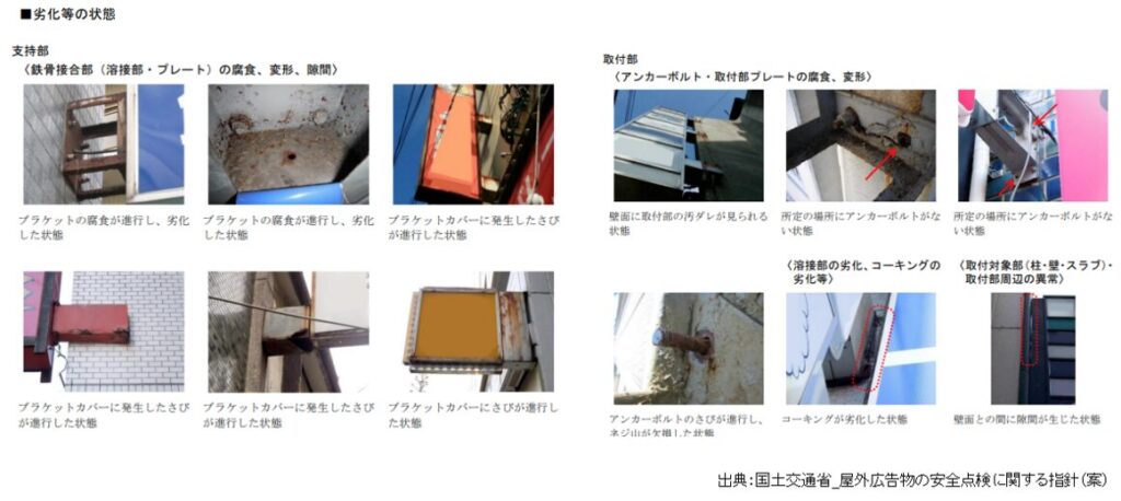 国土交通省,屋外広告物の安全点検に関する指針(案)