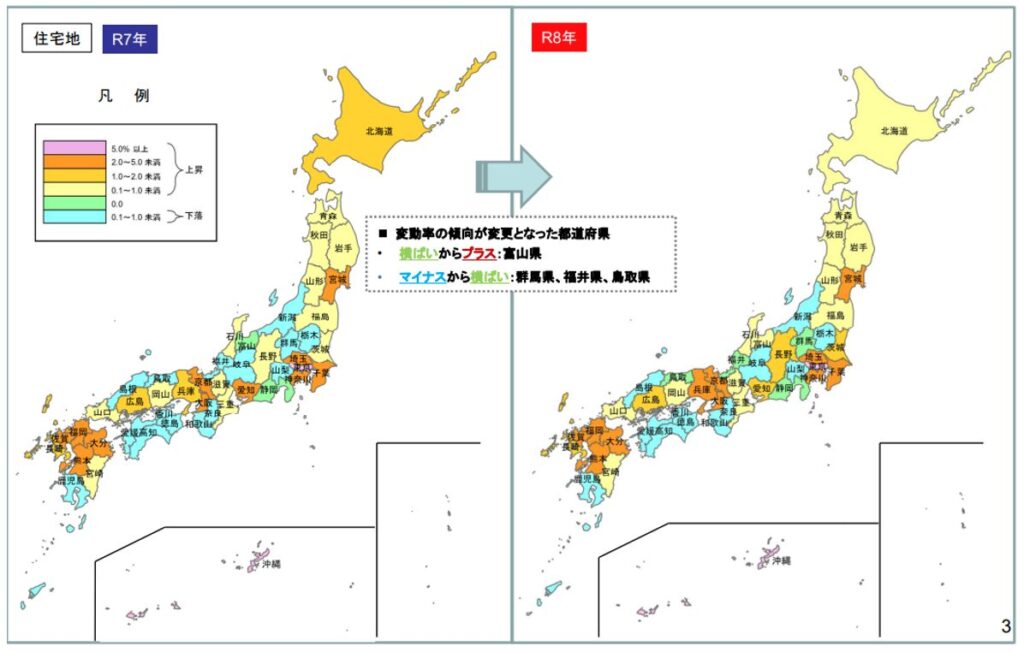 都道府県別地価変動率(住宅地)