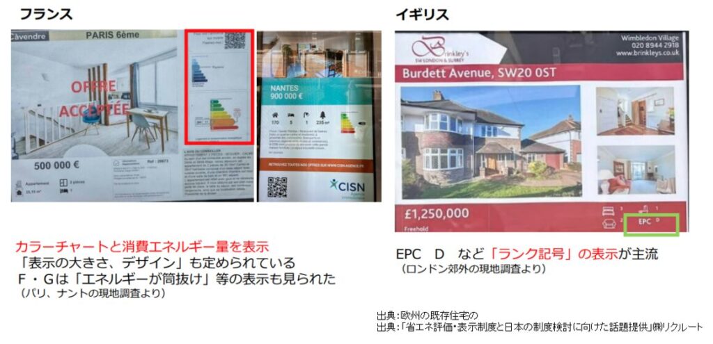 フランス,イギリス,記録