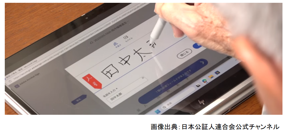 ディスプレイ,サイン