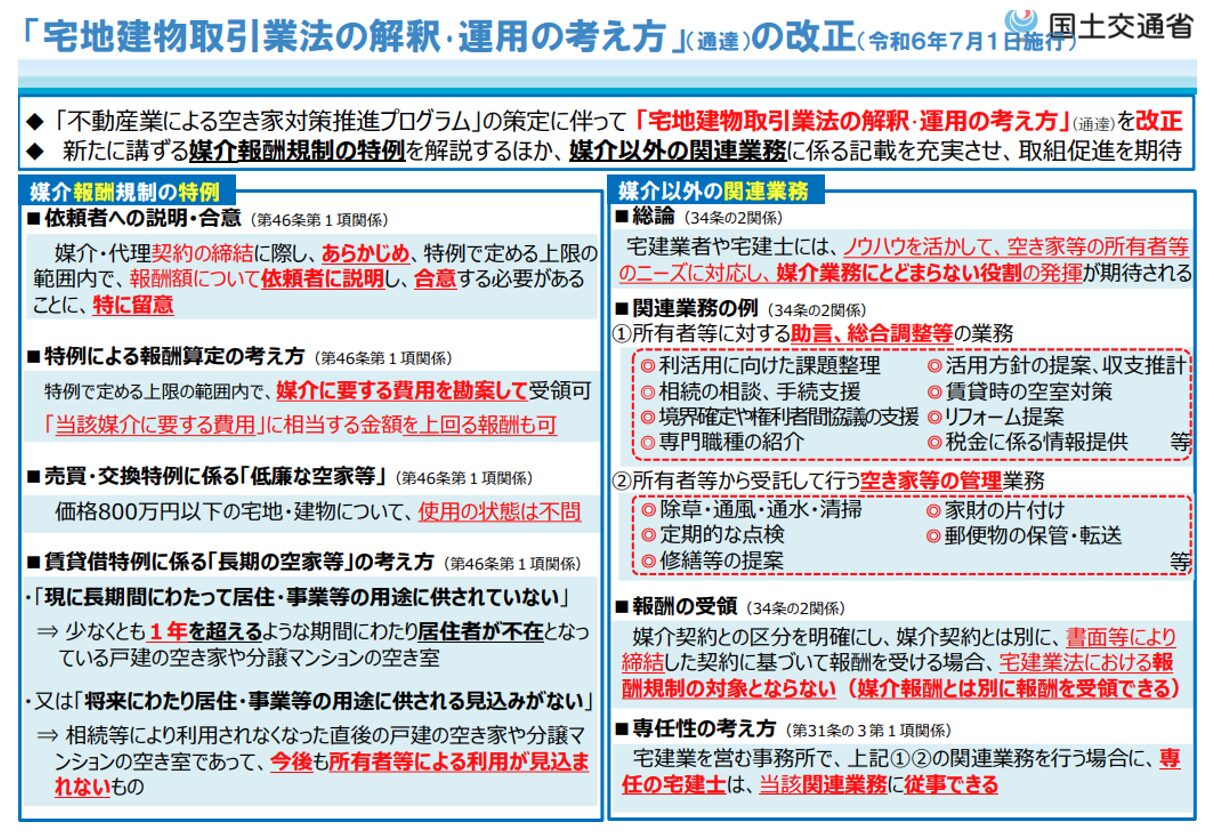 宅地建物取引業法の解釈・運用の考え方,国土交通省
