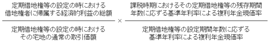 定期借地権,評価方法