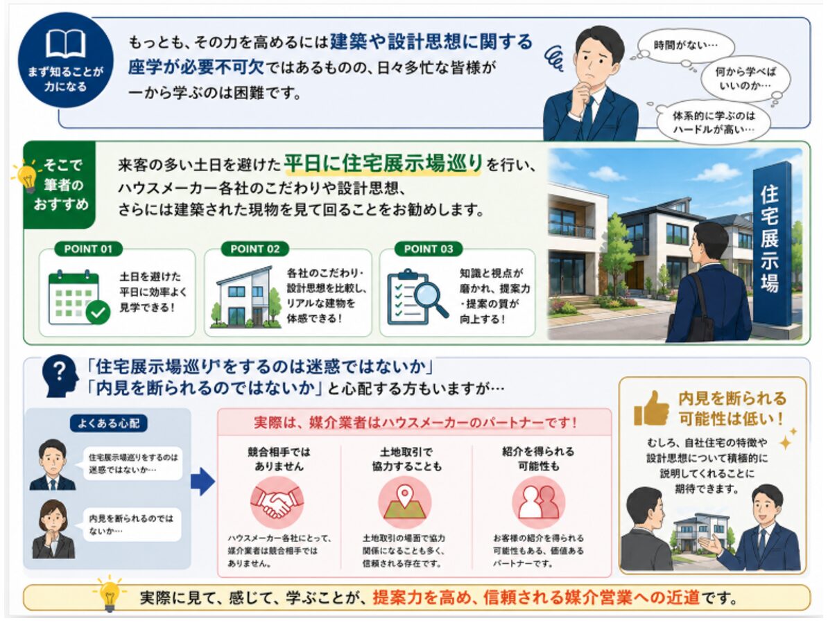 建築や設計思想を学ぶ,住宅展示場