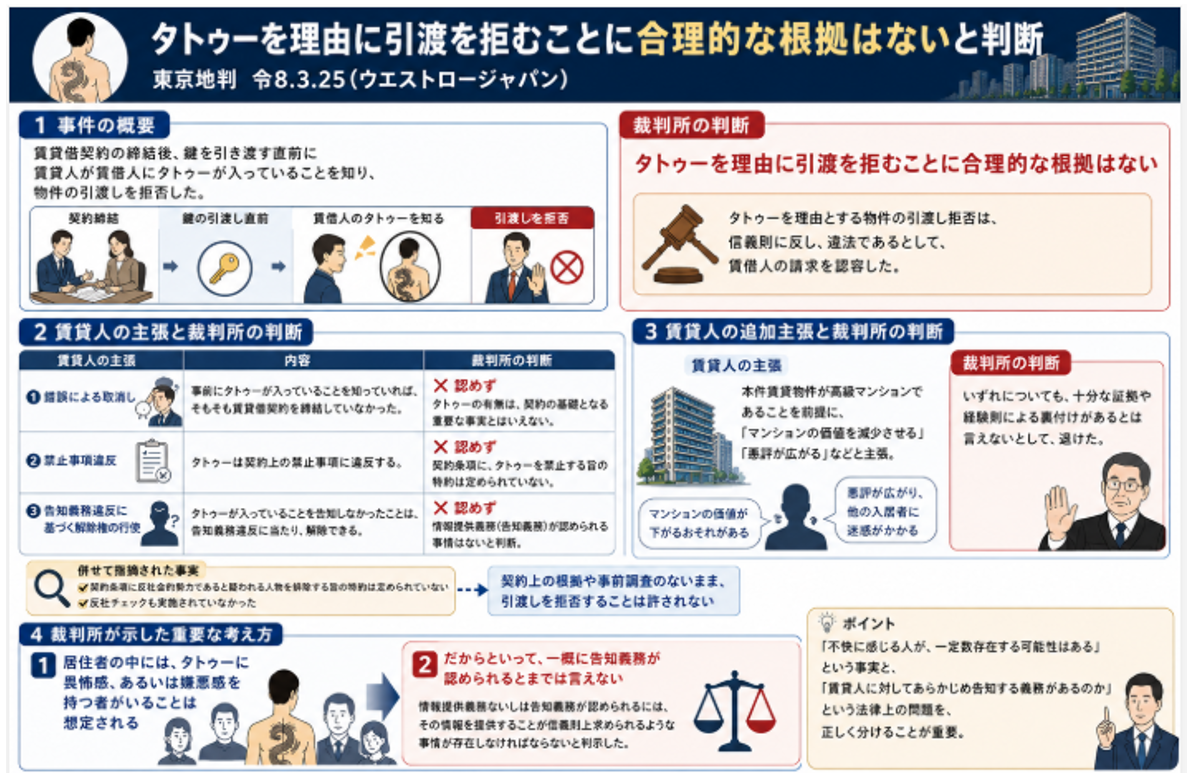 タトゥーを理由に引渡を拒むことに合理的な根拠はないと判断