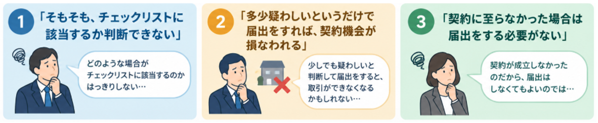 疑わしい取引の届出に関するチェックリスト,判断基準