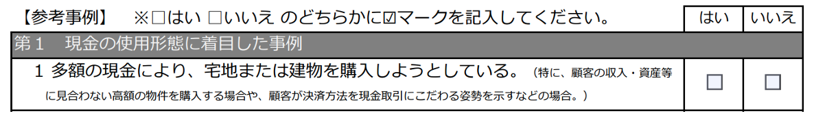 疑わしい取引,参考事例