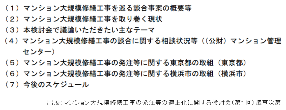 マンション大規模修繕工事の発注等の適正化に関する検討会,議事録