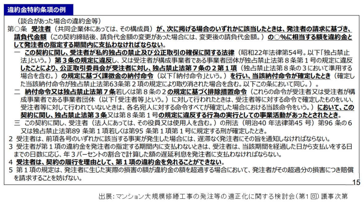 マンション大規模修繕工事の発注等の適正化に関する検討会,違約金特約条項の例